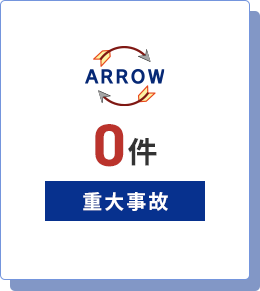 数字で見る、株式会社アロー